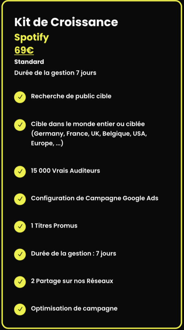 Kit de Croissance Spotify