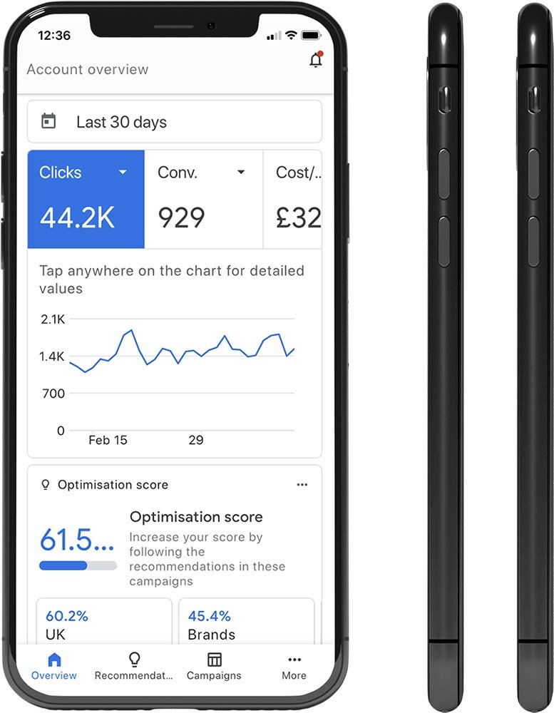 Google Ads for artist